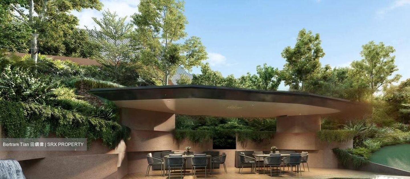 Palisades (D5), Condominium #452842111